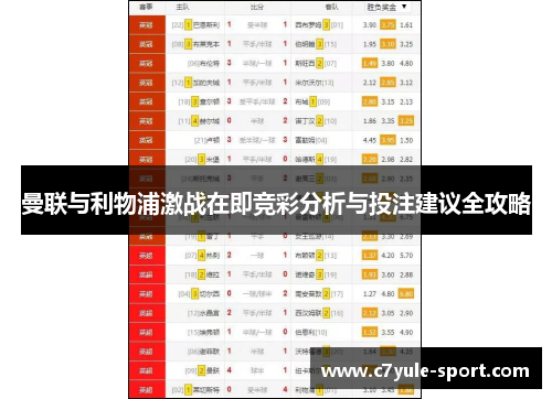 曼联与利物浦激战在即竞彩分析与投注建议全攻略